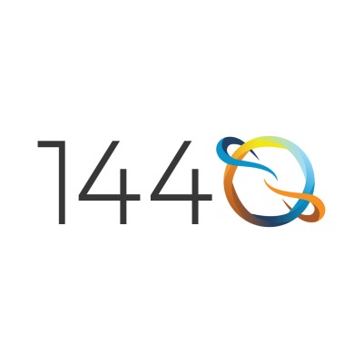 1440 Daily Digest