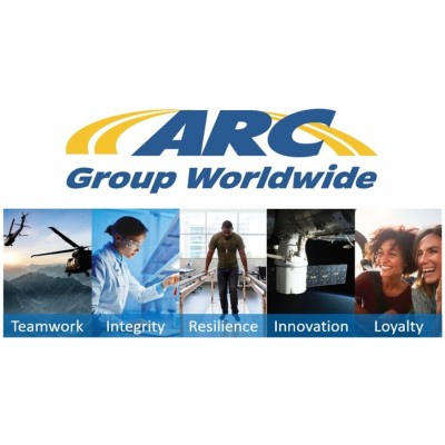 ARC Group Worldwide, Inc.