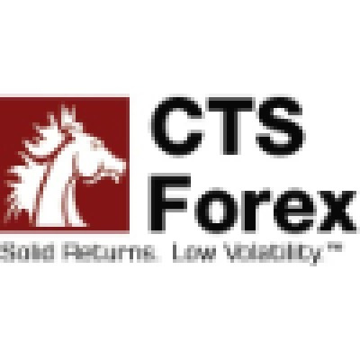 CTS Forex (Winsor Global Financial Inc.)