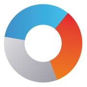 Contilla - Interaktives Content Marketing