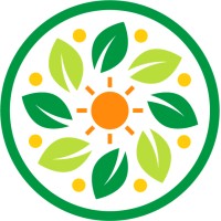 Climate Salad