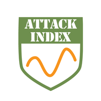 Attack Index