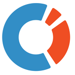 Culturintel