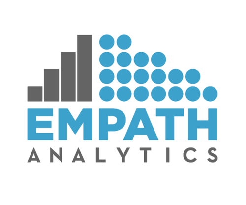 Empath Analytics