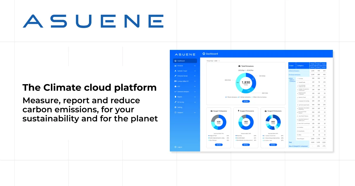 ASUENE