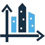 Research and Investment Expertise