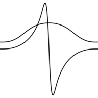 Villari