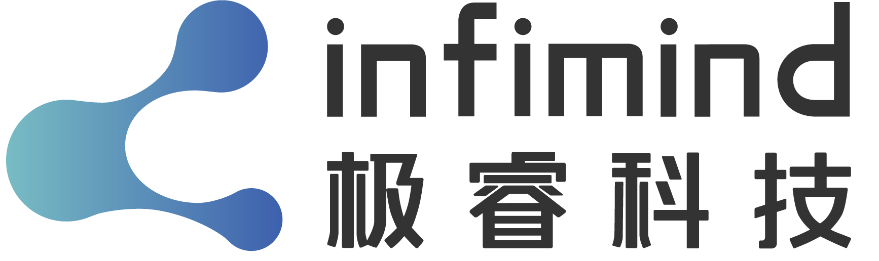 Infimind