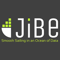 JiBe ERP