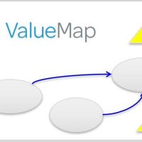 Value Map