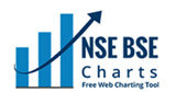 Technical Charts for NSE BSE