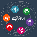 Soeman Group
