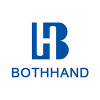 Bothhand Enterprise Inc.