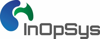 Inopsys