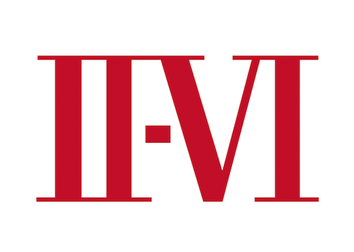 II-VI Inc.