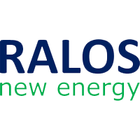 ralos