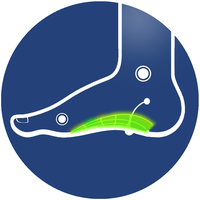 FitMyFoot