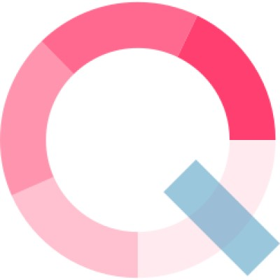 SurgiQ