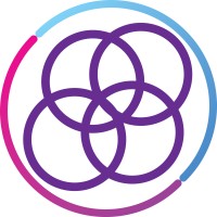 ART Compass