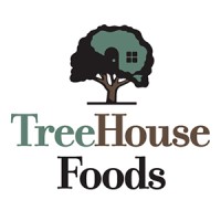 TreeHouse Foods