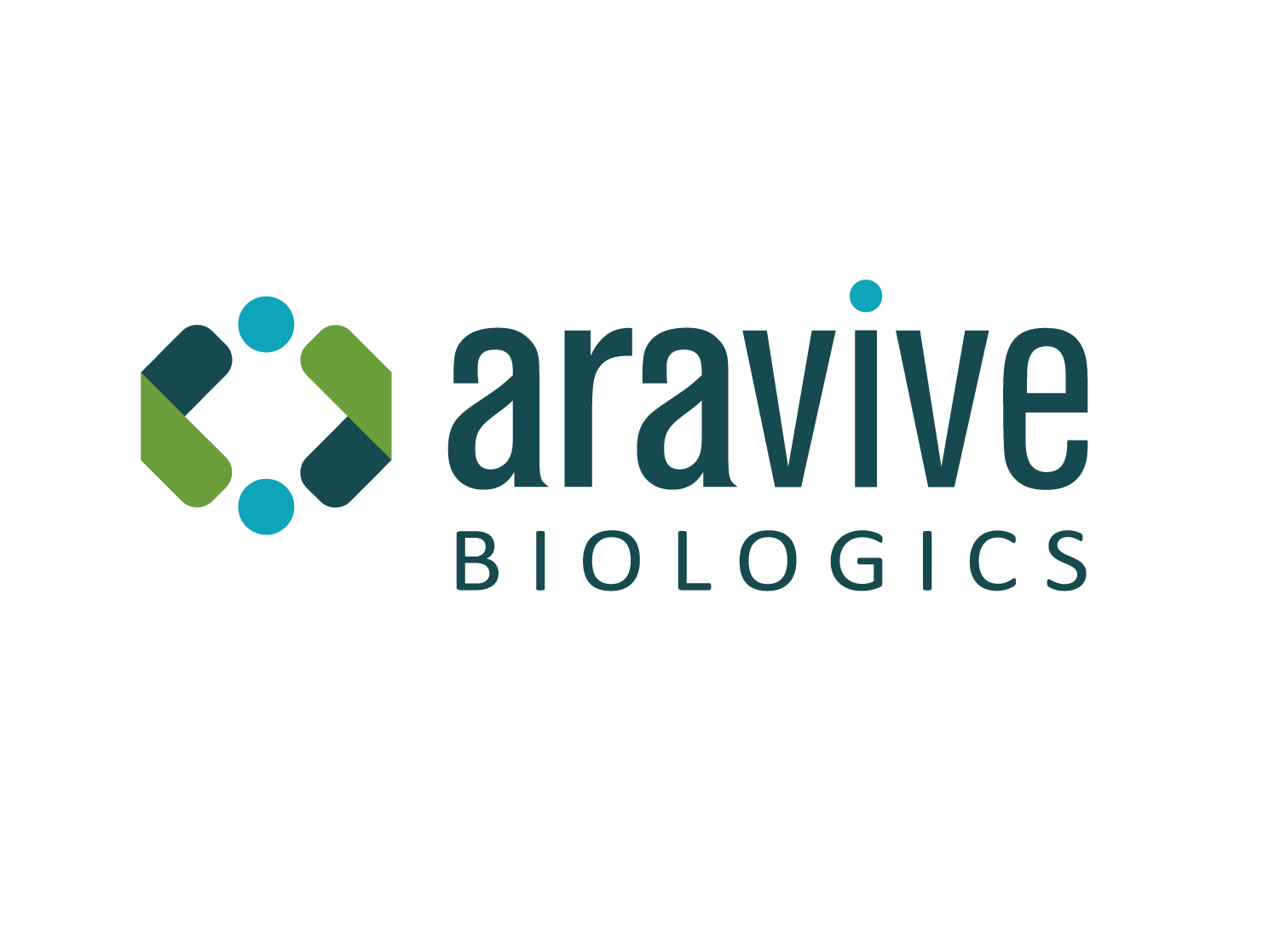 Aravive (Nasdaq: ARAV)