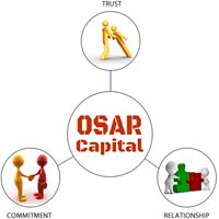Osar Capital - Osarcapital.com