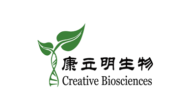 Creative Biosciences