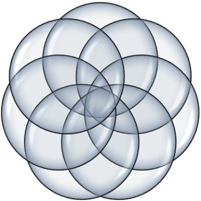 DataTor Lab