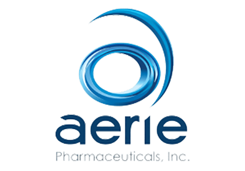 Aerie Pharmaceuticals (AERI)