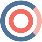 Celential.ai