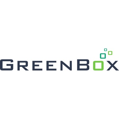 GreenBox POS (NASDAQ:GBOX)