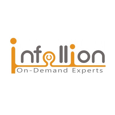 Infollion Research Services