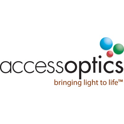 Access Optics