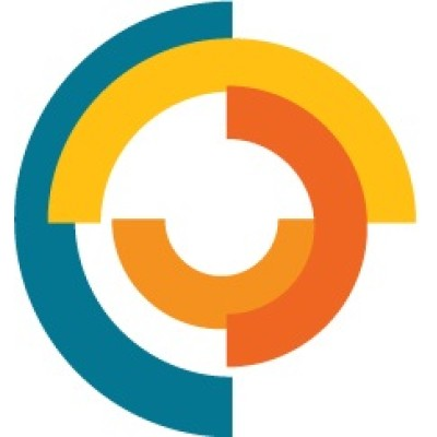 Business Systems