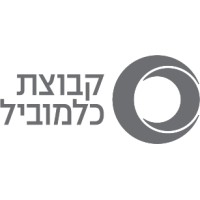 Colmobil Corp.