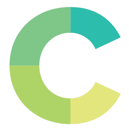 Civic Innovation Lab