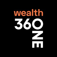 360 ONE Wealth