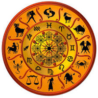 astrologeryssharma