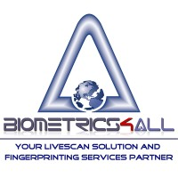 Live Scan Fingerprinting Services