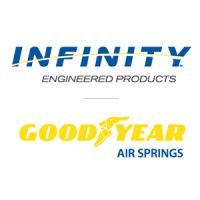 Infinity Engineered Products