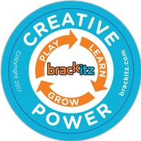 Brackitz