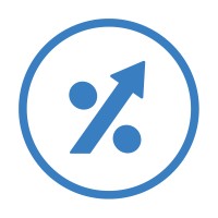 TestMax