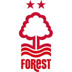 Nottingham Forest FC