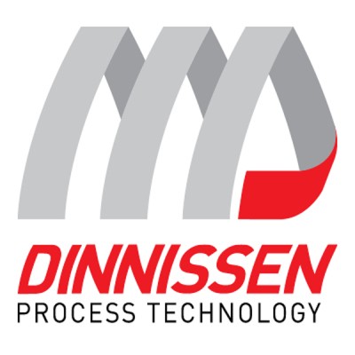 Dinnissen Process Technology