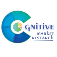 Cognitive Market Research