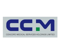 Concord Medical Services Holdings Limited