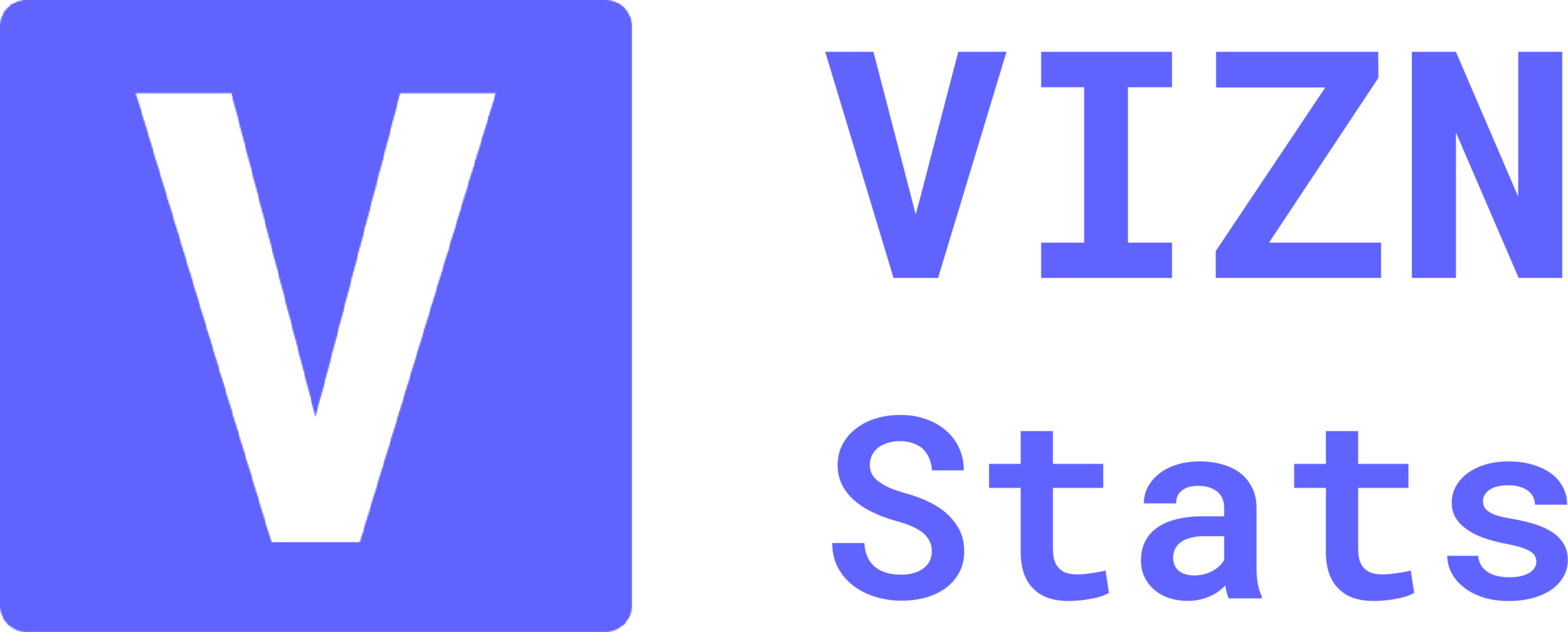 VIZN stats