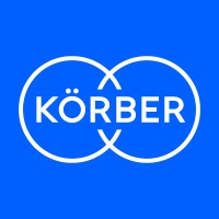 Körber Supply Chain Software