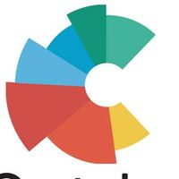 Custobar