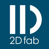 2D Fab
